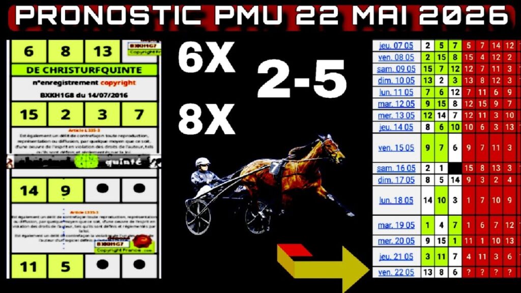 PRONOSTIC PMU QUINTÉ+ VENDREDI 22 MAI 2026 RÉUNION 1 COURSE 4 À PARIS VINCENNES