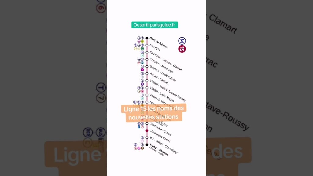 ligne 15 les nouvelles stations de métro